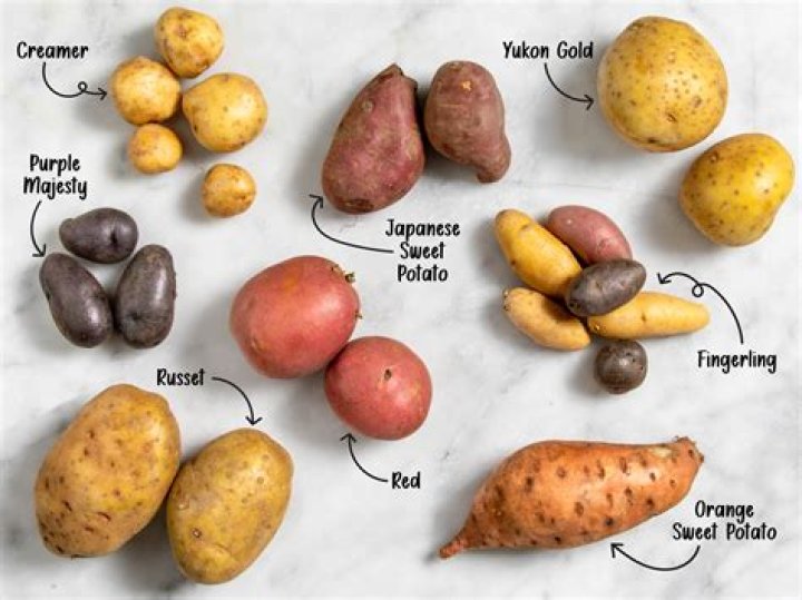 How many pounds of Potatoes do you need to make scalloped potatoes?