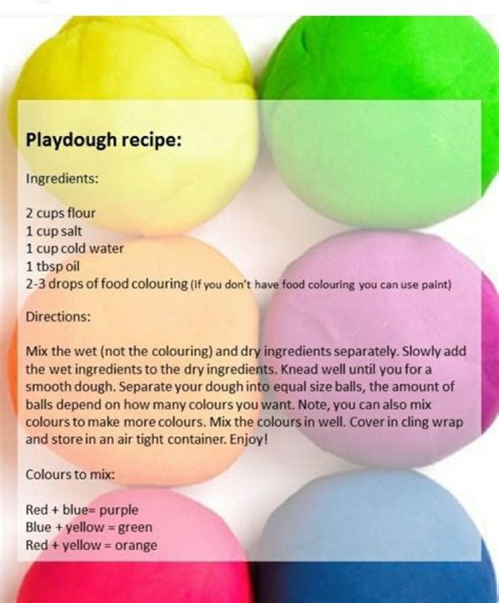 How much do you have to change a recipe to make it your own?
