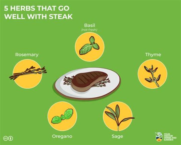 What herbs go well with barbecue?